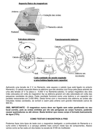 Aplicando uma tensão de 3 V no filamento, este aquece o catodo (que está ligado no próprio
filamento). O catodo aquecido libera os elétrons que são atraídos com força pela placa através de
uma alta tensão (0 V na placa e - 4.000 V no filamento-catodo). O campo magnético dos dois
imãs colocados em volta do magnetron faz os elétrons girarem em alta velocidade em volta das
pequenas cavidades da placa. Cada cavidade funciona como uma bobina e um capacitor em
paralelo ressonantes em 2.450 MHz. Desta forma com o movimento dos elétrons as ondas são
induzidas nestas cavidades, se somam e saem pela antena com grande intensidade (cerca de
900 W).

OBS. IMPORTANTE - O magnetron nunca deve ser ligado sem estar parafusado no seu
local correto, pois as ondas emitidas por ele são perigosas ao corpo humano, podendo
causar queimaduras ou até câncer. Basta lembrar que nosso corpo é formado basicamente
de água (75%).

                           COMO TESTAR O MAGNETRON A FRIO

Podemos fazer dois tipos de teste com o magnetron desligado: a continuidade do filamento e o
curto entre o filamento e a carcaça (defeito mais comum neste tipo de componente). Abaixo
vemos como se faz cada um dos testes na escala de X10K do multitester:
 