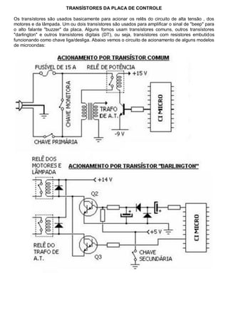 TRANSÍSTORES DA PLACA DE CONTROLE

Os transístores são usados basicamente para acionar os relês do circuito de alta tensão , dos
motores e da lâmpada. Um ou dois transístores são usados para amplificar o sinal de "beep" para
o alto falante "buzzer" da placa. Alguns fornos usam transístores comuns, outros transístores
"darlington" e outros transístores digitais (DT), ou seja, transístores com resistores embutidos
funcionando como chave liga/desliga. Abaixo vemos o circuito de acionamento de alguns modelos
de microondas:
 