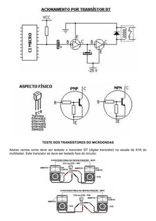 TESTE DOS TRANSÍSTORES DO MICROONDAS

Abaixo vemos como deve ser testado o transístor DT (digital transístor) na escala de X1K do
multitester. Este transístor só deve ser testado fora do circuito:
 