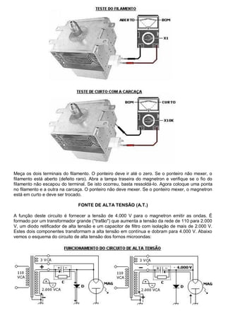 Meça os dois terminais do filamento. O ponteiro deve ir até o zero. Se o ponteiro não mexer, o
filamento está aberto (defeito raro). Abra a tampa traseira do magnetron e verifique se o fio do
filamento não escapou do terminal. Se isto ocorreu, basta ressoldá-lo. Agora coloque uma ponta
no filamento e a outra na carcaça. O ponteiro não deve mexer. Se o ponteiro mexer, o magnetron
está em curto e deve ser trocado.

                               FONTE DE ALTA TENSÃO (A.T.)

A função deste circuito é fornecer a tensão de 4.000 V para o magnetron emitir as ondas. É
formado por um transformador grande ("trafão") que aumenta a tensão da rede de 110 para 2.000
V, um diodo retificador de alta tensão e um capacitor de filtro com isolação de mais de 2.000 V.
Estes dois componentes transformam a alta tensão em contínua e dobram para 4.000 V. Abaixo
vemos o esquema do circuito de alta tensão dos fornos microondas:
 