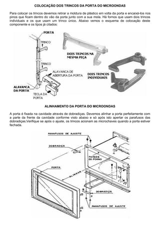 COLOCAÇÃO DOS TRINCOS DA PORTA DO MICROONDAS

Para colocar os trincos devemos retirar a moldura de plástico em volta da porta e encaixá-los nos
pinos que ficam dentro do vão da porta junto com a sua mola. Há fornos que usam dois trincos
individuais e os que usam um trinco único. Abaixo vemos o esquema de colocação deste
componente e os tipos já citados:




                        ALINHAMENTO DA PORTA DO MICROONDAS

A porta é fixada na cavidade através de dobradiças. Devemos alinhar a porta perfeitamente com
a parte da frente da cavidade conforme visto abaixo e só após isto apertar os parafusos das
dobradiças.Verifique se após o ajuste, os trincos acionam as microchaves quando a porta estiver
fechada.
 