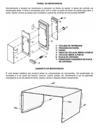 PAINEL DO MICROONDAS

Normalmente o teclado de membrana é colocado na frente do painel. A placa de controle vai
parafusada atrás. A tecla é encaixada junto com a mola na parte de baixo do painel para abrir a
porta. Abaixo vemos as peças que compõem o painel de controle do microondas SHARP:




                                GABINETE DO MICROONDAS

É uma tampa metálica que encerra todos os componentes do microondas. Vai parafusada na
cavidade e a cor pode ser branca, marrom, creme, grafite, etc. Geralmente a cor do gabinete
acompanha a cor do painel do forno. Abaixo vemos o aspecto deste componente:
 