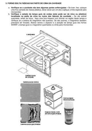 3. FORNO SOLTA FAÍSCAS NA PARTE DE CIMA DA CAVIDADE

  a. Verifique se a cavidade não tem algumas partes enferrujadas - Se tiver, lixe, coloque
     uma fina camada de massa plástica, deixe secar por um dia e aplique a tinta especial para
     microondas;
  b. Verifique o estado da tampa guia de ondas (esta pode ser de mica ou plástico)
     localizada na parte de cima ou numa das laterais da cavidade - Se ela estiver
     queimada, antes da troca , faça uma boa limpeza com thinner na região desta tampa e
     verifique se a antena do magnetron não queimou. Se isto ocorreu, o magnetron também
     precisará ser trocado. Abaixo vemos o aspecto e a posição da tampa guia dos fornos
     SHARP, a tampa guia e o magnetron queimados e a tinta para microondas:
 