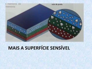 MAIS A SUPERFÍCIE SENSÍVEL
 