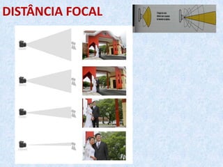 DISTÂNCIA FOCAL
 
