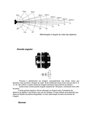 Milimetragem e ângulo de visão das objetivas




     Grande angular:




         Provoca o afastamento da imagem, principalmente nas borda, reduz seu
tamanho mas aumenta o ângulo de visão. Suas distâncias focais mais comuns são 6, 8,
15, 24, 28 e 35mm. A parte central da imagem parecerá mais próxima da câmera.
         Existe ainda a lente grande angular especial de 180 graus, conhecida como olho
de peixe.
        A lente grande angular é útil por abranger um ângulo maior. Entretanto ela
deforma os objetos o que limita o seu uso em retratos. O rosto sofrerá uma distorção que
altera as feições da pessoa fotografada. A maior deformação se dará nas bordas da
imagem.


       Normal:
 