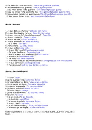 5. Ele é tão alto como seu irmão / Il est aussi grand que son frère
6. Você está menor do que me / Tu es plus petit que moi
7. Meu irmão é mais velho que você / Mon frère est plus agé que toi
8. Meu pai é mais velho que minha mãe / Mon père est plus âgé que ma mère
9. Minha mãe é mais jovem que meu pai / Ma mère est plus jeune que mon père
10. Meu cabelo é mais longo / Mes cheveux sont plus longs



Humor / Humeur


1. Je suis de bonne humeur / Estou de bom humor
2. Je suis de mauvaise humeur / Estou de mau humor
3. Je suis heureux (m) , je suis heureuse (f) / Estou feliz
4. Je suis content(e) / Estou contente
5. Je suis excité(e) / Estou animado(a)
6. Je suis en colère / Eu estou irritado(a)
7. J'ai la haine / teno odio
8. J'en ai marre / Eu estou doente
9. Je suis triste / Estou triste
10. Je suis déprimé(e) / Eu estou deprimido(a)
11. J'ai envie de pleurer / Eu queria chorar
12. Je suis anxieux (m) , anxieuse (f) / Estou ansioso
13. Je m'ennuie / Estou entediado
14. J'ai honte / Eu tenho vergonha
15. Je me fais du soucis pour mon examen / Eu me preocupo com o meu exame
16. Je suis perdu(e) / Eu estou perdido(a)
17. Tu m'énerves / você me esta dando nos nervos


Saude / Santé et Hygiène


1. se laver / lavar
2. je me lave les dents / Eu lavo os dentes
3. je vais me laver les dents / vou a lavar os dentes
4. je me brosse les dents / Eu escovo os dentes
5. je prends une douche / Eu tomo um duche
6. je prends un bain / Eu tomo um banho
7. le shampoing / o champo
8. je me lave les cheveux / Eu lavo meu cabelo
9. le savon / o sabão
10. le gel douche / o gel de duche
11. le dentifrice / o dentifricio
12. la brosse à dents / a escova de dentes
13. le coton tige / o cotonete
14. je fais mon shampoing / Eu faço o meu champo
15. Je me coupe les ongles / Eu corto as unhas

Se laver: je me lave, tu te laves, il se lave, nous nous lavons, vous vous lavez, ils se
lavent
 