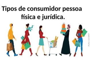 Tipos de consumidor pessoa
física e jurídica.
 