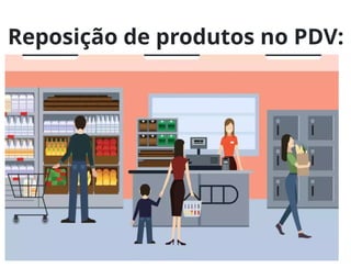 Reposição de produtos no PDV:
 