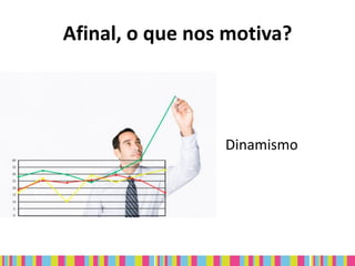 Afinal, o que nos motiva?




                 Dinamismo
 