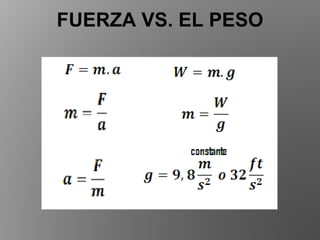 FUERZA VS. EL PESO
 