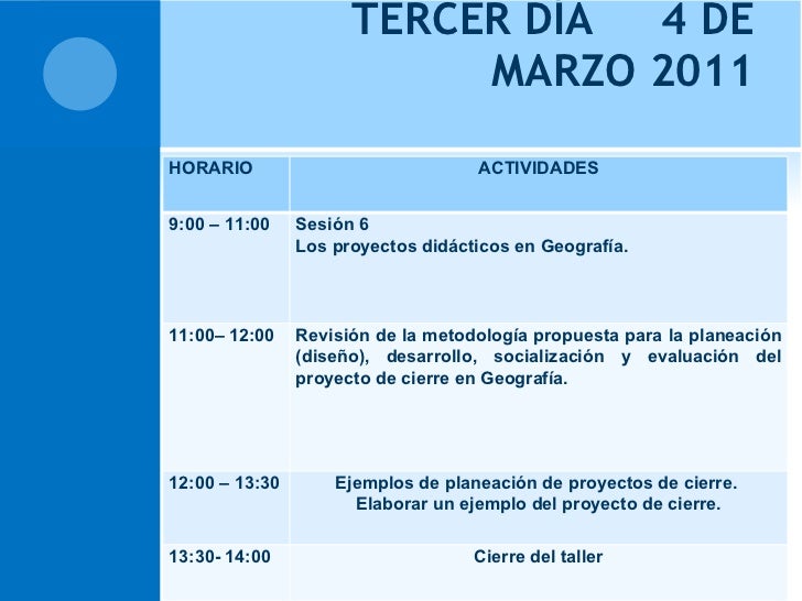 Cursos de geografia