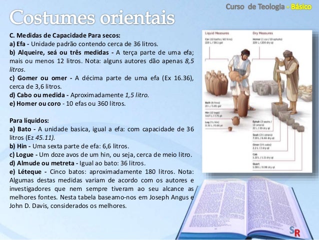 Curso superior de geografia