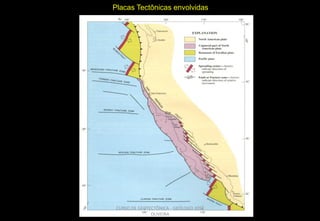 Placas Tectônicas envolvidas

CURSO DE GEOTECTÔNICA - GEÓLOGO JOSÉ
OLIVEIRA

 