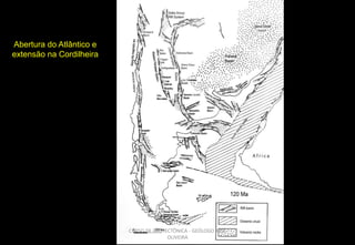 Abertura do Atlântico e
extensão na Cordilheira

CURSO DE GEOTECTÔNICA - GEÓLOGO JOSÉ
OLIVEIRA

 