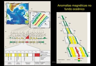 Anomalias magnéticas no
fundo oceânico

CURSO DE GEOTECTÔNICA - GEÓLOGO JOSÉ
OLIVEIRA

 