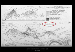 CURSO DE GEOTECTÔNICA - GEÓLOGO JOSÉ
OLIVEIRA

 