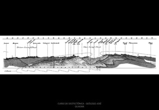 CURSO DE GEOTECTÔNICA - GEÓLOGO JOSÉ
OLIVEIRA

 