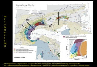 M
E
T
A
M
O
R
F
I
S
M
O

CURSO = GEOTECTÔNICA - GEÓLOGO JOSÉ
DIA = diagênese SGS = sub-grenschist LGS = low-greenschist UGSDEupper greenschist AM = amphibolite HPGS = high pressure greenschist
OLIVEIRA
GAT = greenschist-amphibolite transition UBS = upper blueschist BS = blueschist BET = blueschis/eclogite transition EC = eclogite UHP = ultra high pressure

 