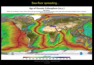 Sea-floor spreading...

CURSO DE GEOTECTÔNICA - GEÓLOGO JOSÉ
OLIVEIRA

 