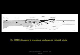Em 1924 Emile Argand já propunha a subducção da Índia sob a Ásia

CURSO DE GEOTECTÔNICA - GEÓLOGO JOSÉ
OLIVEIRA

 