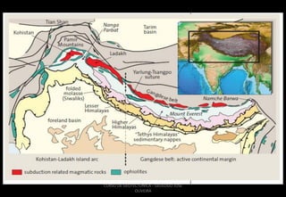 CURSO DE GEOTECTÔNICA - GEÓLOGO JOSÉ
OLIVEIRA

 