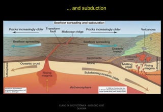 ... and subduction

CURSO DE GEOTECTÔNICA - GEÓLOGO JOSÉ
OLIVEIRA

 