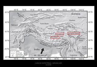 CURSO DE GEOTECTÔNICA - GEÓLOGO JOSÉ
OLIVEIRA

 