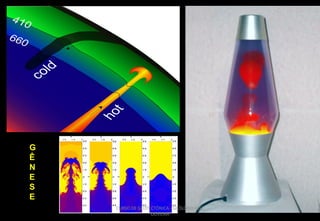 G
Ê
N
E
S
E
CURSO DE GEOTECTÔNICA - GEÓLOGO JOSÉ
OLIVEIRA

 