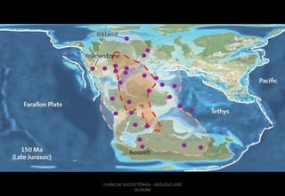 CURSO DE GEOTECTÔNICA - GEÓLOGO JOSÉ
OLIVEIRA

 