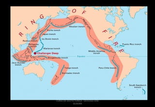 CURSO DE GEOTECTÔNICA - GEÓLOGO JOSÉ
OLIVEIRA

 