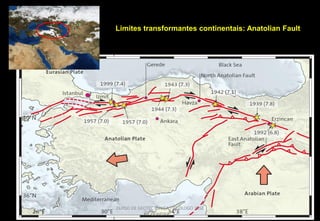 Limites transformantes continentais: Anatolian Fault

CURSO DE GEOTECTÔNICA - GEÓLOGO JOSÉ
OLIVEIRA

 