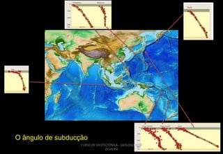 O ângulo de subducção
CURSO DE GEOTECTÔNICA - GEÓLOGO JOSÉ
OLIVEIRA

 