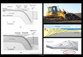 Cunha bivergente

CURSO DE GEOTECTÔNICA - GEÓLOGO JOSÉ
OLIVEIRA

 