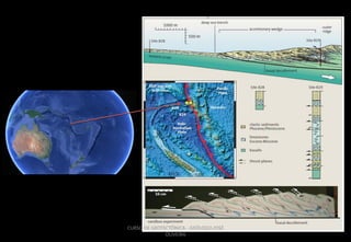 CURSO DE GEOTECTÔNICA - GEÓLOGO JOSÉ
OLIVEIRA

 