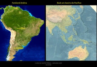 Foreland Andina

Back-arc basins do Pacífico

overfilled

underfilled

CURSO DE GEOTECTÔNICA - GEÓLOGO JOSÉ
OLIVEIRA

 