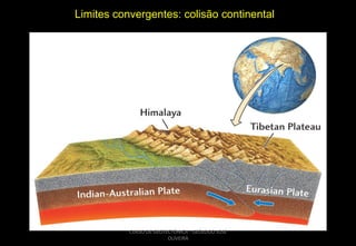 Limites convergentes: colisão continental

CURSO DE GEOTECTÔNICA - GEÓLOGO JOSÉ
OLIVEIRA

 