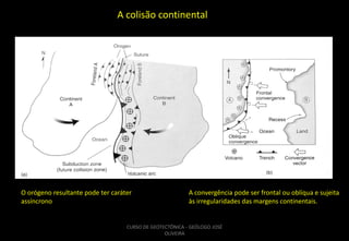 A colisão continental

O orógeno resultante pode ter caráter
assíncrono

A convergência pode ser frontal ou oblíqua e sujeita
às irregularidades das margens continentais.

CURSO DE GEOTECTÔNICA - GEÓLOGO JOSÉ
OLIVEIRA

 