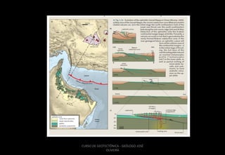 CURSO DE GEOTECTÔNICA - GEÓLOGO JOSÉ
OLIVEIRA

 