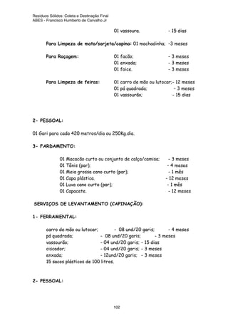 Resíduos Sólidos: Coleta e Destinação Final
ABES - Francisco Humberto de Carvalho Jr
102
01 vassoura. - 15 dias
Para Limpeza de mato/sarjeta/capina: 01 machadinha; -3 meses
Para Roçagem: 01 facão; - 3 meses
01 enxada; - 3 meses
01 foice. - 3 meses
Para Limpeza de feiras: 01 carro de mão ou lutocar;- 12 meses
01 pá quadrada; - 3 meses
01 vassourão; - 15 dias
2- PESSOAL:
01 Gari para cada 420 metros/dia ou 250Kg.dia.
3- FARDAMENTO:
01 Macacão curto ou conjunto de calça/camisa; - 3 meses
01 Tênis (par); - 4 meses
01 Meia grossa cano curto (par); - 1 mês
01 Capa plástica. - 12 meses
01 Luva cano curto (par); - 1 mês
01 Capacete. - 12 meses
SERVIÇOS DE LEVANTAMENTO (CAPINAÇÃO):
1- FERRAMENTAL:
carro de mão ou lutocar; - 08 und/20 garis; - 4 meses
pá quadrada; - 08 und/20 garis; - 3 meses
vassourão; - 04 und/20 garis; - 15 dias
ciscador; - 04 und/20 garis; - 3 meses
enxada; - 12und/20 garis; - 3 meses
15 sacos plásticos de 100 litros.
2- PESSOAL:
 