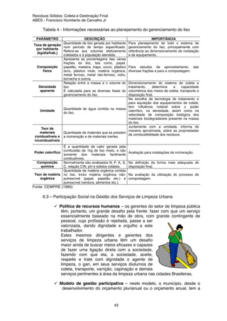 Resíduos Sólidos: Coleta e Destinação Final
ABES - Francisco Humberto de Carvalho Jr
43
Tabela 4 - Informações necessárias ao planejamento do gerenciamento do lixo
PARÂMETRO DESCRIÇÃO IMPORTÂNCIA
Taxa de geração
por habitante
(kg/dia/hab.)
Quantidade de lixo gerada por habitante
num período de tempo especificado.
Refere-se aos volumes efetivamente
coletados e à população atendida.
Para planejamento de todo o sistema de
gerenciamento do lixo, principalmente com
referência ao dimensionamento de instalação
e de equipamento.
Composição
física
Apresenta as porcentagens das várias
frações do lixo, tais como, papel,
papelão, madeira, trapo, couro, plástico
duro, plástico mole, matéria orgânica,
metal ferroso, metal não-ferroso, vidro,
borracha e outros.
Para estudos de aproveitamento, das
diversas frações e para a compostagem.
Densidade
aparente
Relação entre a massa e o volume do
lixo.
É calculada para as diversas fases do
gerenciamento do lixo.
Dimensionamento do sistema de coleta e
tratamento, determina a capacidade
volumétrica dos meios de coleta, transporte e
disposição final.
Umidade
Quantidade de água contida na massa
do lixo.
Na escolha de tecnologia de tratamento e
para aquisição dos equipamentos de coleta;
tem influência notável sobre o poder
calorífico, na densidade, assim como na
velocidade de composição biológica dos
materiais biodegradáveis presente na massa
do lixo.
Teor de
materiais
combustíveis e
incombustíveis
Quantidade de materiais que se prestam
a incineração e de materiais inertes.
Juntamente com a umidade, informa de
maneira aproximada, sobre as propriedades
de combustibilidade dos resíduos.
Poder calorífico
É a quantidade de calor gerada pela
combustão de 1kg de lixo misto, e não
somente dos materiais facilmente
combustíveis.
Avaliação para instalações de incineração.
Composição
química
Normalmente são analisados N, P, K, S,
C, relação C/N, pH e sólidos voláteis.
Na definição da forma mais adequada de
disposição final.
Teor de matéria
orgânica
Quantidade de matéria orgânica contida
no lixo. Inclui matéria orgânica não-
putrescível (papel, papelão etc.) e
putrescível (verdura, alimentos etc.).
Na avaliação da utilização do processo de
compostagem.
Fonte: CEMPRE (1995)
6.3 – Participação Social na Gestão dos Serviços de Limpeza Urbana
Política de recursos humanos – os gerentes do setor de limpeza pública
têm, portanto, um grande desafio pela frente: fazer com que um serviço
essencialmente baseado na mão de obra, com grande contingente de
pessoal, cuja profissão é rejeitada, passe a ser
valorizada, dando dignidade e orgulho a este
trabalhador.
Estes mesmos dirigentes e gerentes dos
serviços de limpeza urbana têm um desafio
maior ainda de buscar meios eficazes e capazes
de fazer uma ligação direta com a sociedade,
fazendo com que ela, a sociedade, aceite,
respeite e trate com dignidade o agente de
limpeza, o gari, em seus serviços diuturnos de
coleta, transporte, varrição, capinação e demais
serviços pertinentes à área da limpeza urbana nas cidades Brasileiras.
Modelo de gestão participativa – neste modelo, o município, desde o
desenvolvimento do orçamento plurianual ou o orçamento anual, tem a
 