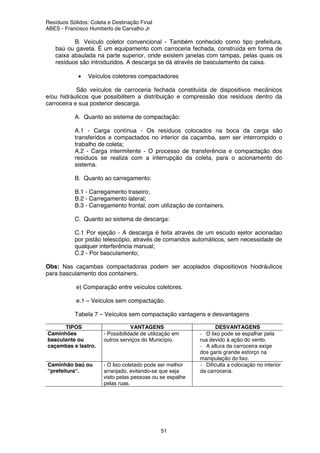 Resíduos Sólidos: Coleta e Destinação Final
ABES - Francisco Humberto de Carvalho Jr
51
B. Veículo coletor convencional - Também conhecido como tipo prefeitura,
baú ou gaveta. É um equipamento com carroceria fechada, construída em forma de
caixa abaulada na parte superior, onde existem janelas com tampas, pelas quais os
resíduos são introduzidos. A descarga se dá através de basculamento da caixa.
• Veículos coletores compactadores
São veículos de carroceria fechada constituída de dispositivos mecânicos
e/ou hidráulicos que possibilitem a distribuição e compressão dos resíduos dentro da
carroceira e sua posterior descarga.
A. Quanto ao sistema de compactação:
A.1 - Carga contínua - Os resíduos colocados na boca da carga são
transferidos e compactados no interior da caçamba, sem ser interrompido o
trabalho de coleta;
A.2 - Carga intermitente - O processo de transferência e compactação dos
resíduos se realiza com a interrupção da coleta, para o acionamento do
sistema.
B. Quanto ao carregamento:
B.1 - Carregamento traseiro;
B.2 - Carregamento lateral;
B.3 - Carregamento frontal, com utilização de containers.
C. Quanto ao sistema de descarga:
C.1 Por ejeção - A descarga é feita através de um escudo ejetor acionadao
por pistão telescópio, através de comandos automáticos, sem necessidade de
qualquer interferência manual;
C.2 - Por basculamento;
Obs: Nas caçambas compactadoras podem ser acoplados dispositiovos hiodráulicos
para basculamento dos containers.
e) Comparação entre veículos coletores.
e.1 – Veículos sem compactação.
Tabela 7 – Veículos sem compactação vantagens e desvantagens
TIPOS VANTAGENS DESVANTAGENS
Caminhões
basculante ou
caçambas e lastro.
- Possibilidade de utilização em
outros serviços do Município.
- O lixo pode se espalhar pela
rua devido à ação do vento.
- A altura da carroceira exige
dos garis grande esforço na
manipulação do lixo.
Caminhão baú ou
“prefeitura“.
- O lixo coletado pode ser melhor
arranjado, evitando-se que seja
visto pelas pessoas ou se espalhe
pelas ruas.
- Dificulta a colocação no interior
da carroceria.
 