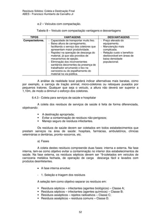 Resíduos Sólidos: Coleta e Destinação Final
ABES - Francisco Humberto de Carvalho Jr
52
e.2 – Veículos com compactação.
Tabela 8 – Veículo com compactação vantagens e desvantagens
TIPOS VANTAGENS DESVANTAGENS
Compactadores. - Capacidade de transportar muito lixo.
- Baixa altura de carregamento,
facilitando o serviço dos coletores que
apresentam maior produtividade.
- Rapidez na operação de descarga do
material, já que são providos de
mecanismos de ejeção.
- Eliminação dos inconvenientes
sanitários decorrentes da presença de
trabalhador arrumando o lixo na
carroceira ou do espalhamento do
material na via pública.
- Preço elevado do
equipamento.
- Manutenção mais
complicada.
- Relação custo x beneficio
desfavorável em áreas de
baixa densidade
populacional.
A análise da realidade local poderá indicar alternativas mais baratas, como
por exemplo, a carroça de tração animal, micro-coletores ou reboques puxados por
pequenos tratores. Qualquer que seja o veículo, a altura não deverá ser superior a
1,10m, de modo a diminuir o esforço dos coletores.
6.4.3 - Coleta para serviços de saúde e hospitalar
A coleta dos resíduos de serviços de saúde é feita de forma diferenciada,
objetivando:
A destinação apropriada;
Evitar a contaminação de resíduos não-perigosos;
Manejo seguro de resíduos infectantes.
Os resíduos de saúde devem ser coletados em todos estabelecimentos que
prestam serviços na área de saúde: hospitais, farmácias, ambulatórios, clínicas
veterinárias e dentárias, pronto–socorros, etc.
a) Fases
A coleta destes resíduos compreende duas fases: interna e externa. Na fase
interna, tem-se como objetivo evitar a contaminação no interior dos estabelecimentos de
saúde. Na fase externa, os resíduos sépticos devem ser *9-coletados em veículos de
carroceria metálica fechada, de operação de carga descarga fácil e lavados com
produtos desinfetantes.
• A fase interna envolve:
- 1. Seleção e triagem dos resíduos
A seleção tem como objetivo separar os resíduos em:
Resíduos sépticos – infectantes (agentes biológicos) – Classe A;
Resíduos sépticos – infectantes (agentes químicos) – Classe B;
Resíduos assépticos – rejeitos radioativos – Classe C;
Resíduos assépticos – resíduos comuns – Classe D.
 