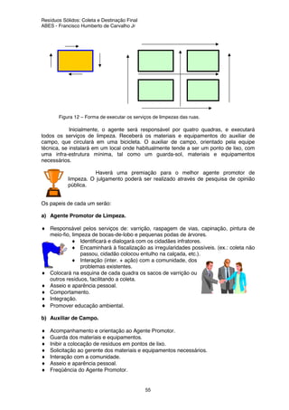 Resíduos Sólidos: Coleta e Destinação Final
ABES - Francisco Humberto de Carvalho Jr
55
Figura 12 – Forma de executar os serviços de limpezas das ruas.
Inicialmente, o agente será responsável por quatro quadras, e executará
todos os serviços de limpeza. Receberá os materiais e equipamentos do auxiliar de
campo, que circulará em uma bicicleta. O auxiliar de campo, orientado pela equipe
técnica, se instalará em um local onde habitualmente tende a ser um ponto de lixo, com
uma infra-estrutura mínima, tal como um guarda-sol, materiais e equipamentos
necessários.
Haverá uma premiação para o melhor agente promotor de
limpeza. O julgamento poderá ser realizado através de pesquisa de opinião
pública.
Os papeis de cada um serão:
a) Agente Promotor de Limpeza.
♦ Responsável pelos serviços de: varrição, raspagem de vias, capinação, pintura de
meio-fio, limpeza de bocas-de-lobo e pequenas podas de árvores.
♦ Identificará e dialogará com os cidadães infratores.
♦ Encaminhará à fiscalização as irregularidades possíveis. (ex.: coleta não
passou, cidadão colocou entulho na calçada, etc.).
♦ Interação (inter. + ação) com a comunidade, dos
problemas existentes.
♦ Colocará na esquina de cada quadra os sacos de varrição ou
outros resíduos, facilitando a coleta.
♦ Asseio e aparência pessoal.
♦ Comportamento.
♦ Integração.
♦ Promover educação ambiental.
b) Auxiliar de Campo.
♦ Acompanhamento e orientação ao Agente Promotor.
♦ Guarda dos materiais e equipamentos.
♦ Inibir a colocação de resíduos em pontos de lixo.
♦ Solicitação ao gerente dos materiais e equipamentos necessários.
♦ Interação com a comunidade.
♦ Asseio e aparência pessoal.
♦ Freqüência do Agente Promotor.
 