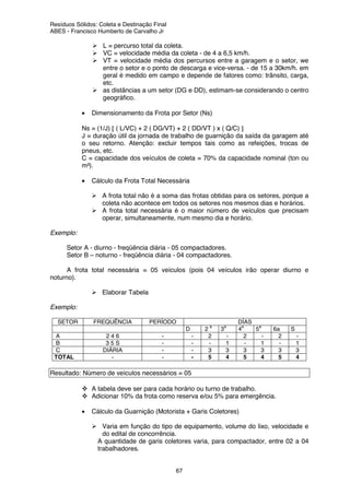 Resíduos Sólidos: Coleta e Destinação Final
ABES - Francisco Humberto de Carvalho Jr
67
L = percurso total da coleta.
VC = velocidade média da coleta - de 4 a 6,5 km/h.
VT = velocidade média dos percursos entre a garagem e o setor, we
entre o setor e o ponto de descarga e vice-versa. - de 15 a 30km/h. em
geral é medido em campo e depende de fatores como: trânsito, carga,
etc.
as distâncias a um setor (DG e DD), estimam-se considerando o centro
geográfico.
• Dimensionamento da Frota por Setor (Ns)
Ns = (1/J) [ ( L/VC) + 2 ( DG/VT) + 2 ( DD/VT ) x ( Q/C) ]
J = duração útil da jornada de trabalho de guarnição da saída da garagem até
o seu retorno. Atenção: excluir tempos tais como as refeições, trocas de
pneus, etc.
C = capacidade dos veículos de coleta = 70% da capacidade nominal (ton ou
m³).
• Cálculo da Frota Total Necessária
A frota total não é a soma das frotas obtidas para os setores, porque a
coleta não acontece em todos os setores nos mesmos dias e horários.
A frota total necessária é o maior número de veículos que precisam
operar, simultaneamente, num mesmo dia e horário.
Exemplo:
Setor A - diurno - freqüência diária - 05 compactadores.
Setor B – noturno - freqüência diária - 04 compactadores.
A frota total necessária = 05 veículos (pois 04 veículos irão operar diurno e
noturno).
Elaborar Tabela
Exemplo:
SETOR FREQUÊNCIA PERÍODO DÍAS
D 2
a
3
a
4
a
5
a
6a S
A 2 4 6 - - 2 - 2 - 2 -
B 3 5 S - - - 1 - 1 - 1
C DIÁRIA - - 3 3 3 3 3 3
TOTAL - - - 5 4 5 4 5 4
Resultado: Número de veículos necessários = 05
A tabela deve ser para cada horário ou turno de trabalho.
Adicionar 10% da frota como reserva e/ou 5% para emergência.
• Cálculo da Guarnição (Motorista + Garis Coletores)
Varia em função do tipo de equipamento, volume do lixo, velocidade e
do edital de concorrência.
A quantidade de garis coletores varia, para compactador, entre 02 a 04
trabalhadores.
 