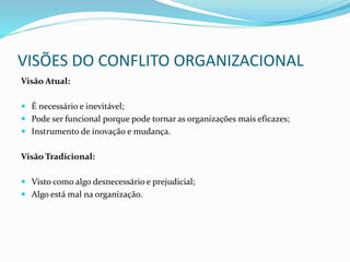 VISÕES DO CONFLITO ORGANIZACIONAL
Visão Atual:
 É necessário e inevitável;
 Pode ser funcional porque pode tornar as organizações mais eficazes;
 Instrumento de inovação e mudança.
Visão Tradicional:
 Visto como algo desnecessário e prejudicial;
 Algo está mal na organização.
 