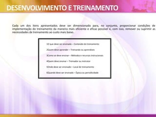 DESENVOLVIMENTO ETREINAMENTO
Cada um dos itens apresentados deve ser dimensionado para, no conjunto, proporcionar condições de
implementação do treinamento da maneira mais eficiente e eficaz possível e, com isso, remover ou suprimir as
necessidades de treinamento ao custo mais baixo.
1O que deve ser ensinado – Conteúdo do treinamento
2Quem deve aprender – Treinando ou aprendizes
3Como se deve ensinar – Métodos e recursos instrucionais
4Quem deve ensinar – Treinador ou instrutor
5Onde deve ser ensinado – Local de treinamento
6Quando deve ser ensinado – Época ou periodicidade
 