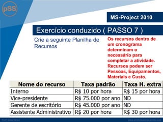 www.profsilasserpa.jimdo.com 
Profº Silas Serpa 
Exercício conduzido ( PASSO 7 ) 
MS-Project 2010 
Os recursos dentro de um cronograma determinam o necessário para completar a atividade. Recursos podem ser Pessoas, Equipamentos, Materiais e Custo. 
Crie a seguinte Planilha de Recursos  