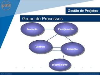 www.profsilasserpa.jimdo.comProfº Silas SerpaProfº Silas Serpa
Grupo de Processos
Gestão de Projetos
Iniciação Planejamento
Controle
Execução
Encerramento
 