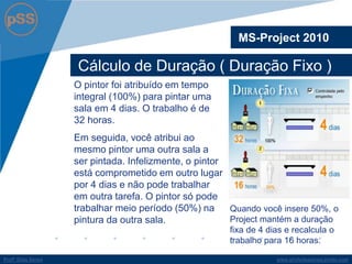www.profsilasserpa.jimdo.comProfº Silas SerpaProfº Silas Serpa
Cálculo de Duração ( Duração Fixo )
MS-Project 2010
O pintor foi atribuído em tempo
integral (100%) para pintar uma
sala em 4 dias. O trabalho é de
32 horas.
Em seguida, você atribui ao
mesmo pintor uma outra sala a
ser pintada. Infelizmente, o pintor
está comprometido em outro lugar
por 4 dias e não pode trabalhar
em outra tarefa. O pintor só pode
trabalhar meio período (50%) na
pintura da outra sala.
Quando você insere 50%, o
Project mantém a duração
fixa de 4 dias e recalcula o
trabalho para 16 horas.
 
